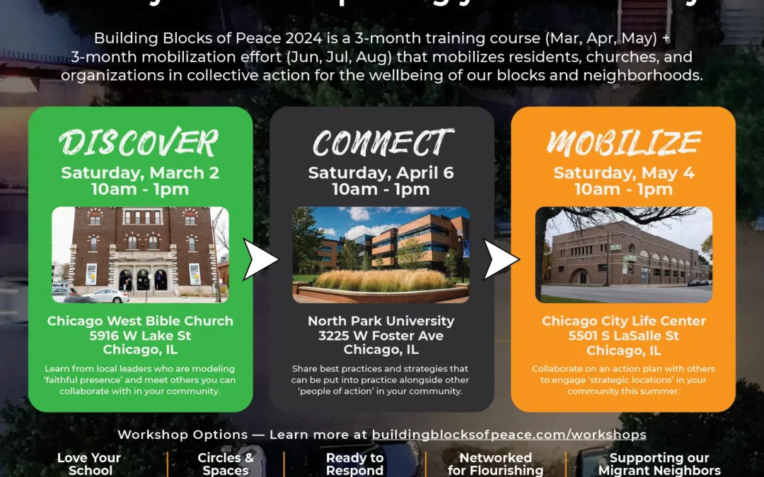 Building Blocks of Peace Trainings